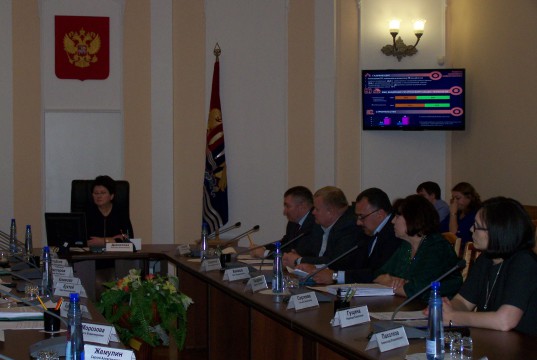 Кохма — среди лидеров в регионе по числу инвестиционных проектов