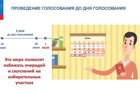 Семь дней голосования: как это будет