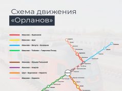 Схема движения укажет направление