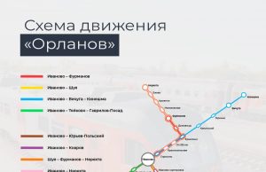 Схема движения укажет направление