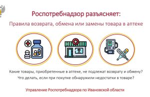 Можно ли вернуть купленные лекарства в аптеку?