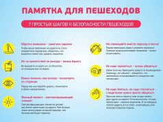 Пешеходы – одна из самых уязвимых категорий участников дорожного движения