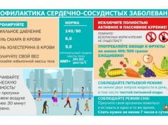 С 5 по 11 августа 2024 года – Неделя профилактики сердечно-сосудистых заболеваний