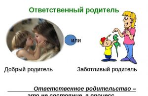 Об ответственных родителях и счастливых детях