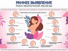 С 14 по 20 октября пройдет Неделя борьбы с раком молочной железы