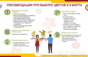 Рекомендации по выбору цветов накануне 8 марта
