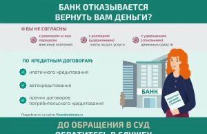 Решение спора с банком, возникшего по кредитному договору, без суда