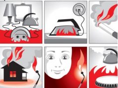 Соблюдение требований пожарной безопасности в быту