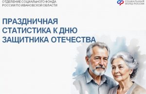 Александры, Эльвиры и Ядвиги