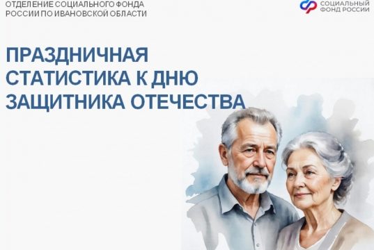 Александры, Эльвиры и Ядвиги