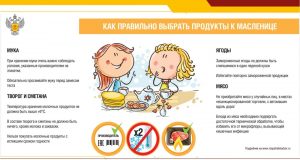 Началась Масленичная неделя