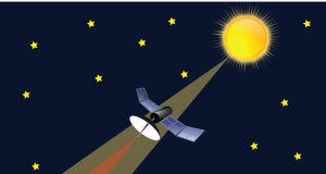 Сигналы весны на спутниках связи