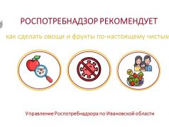 Как сделать овощи и фрукты по-настоящему чистыми?