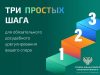 Возник спор со страховой, банком, МФО, негосударственным пенсионным фондом, что делать?