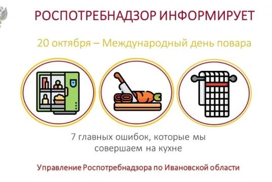 20 октября отмечается Международный день повара